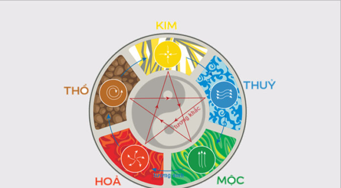 100 Baby Boy Names: The Ultimate List for 2020