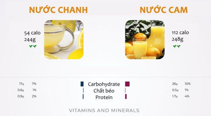 What Happens to Your Body When You Drink Lemon Water Consistently for a Week?