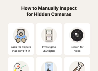The Ultimate Guide to Uncovering Hidden Cameras: Tips from a Security Expert