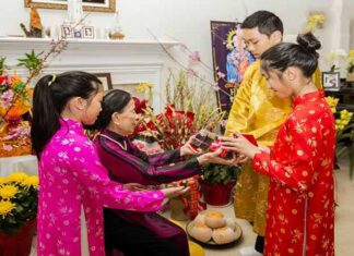 The Annual Activities on Lunar New Year’s Day 2022