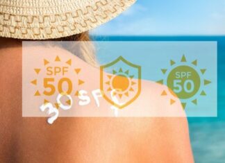 The Ultimate Guide to Choosing the Right Sunscreen for Your Skin Type