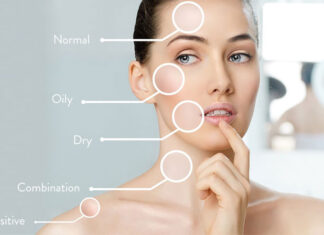 The Ultimate Guide to Choosing the Right Face Wash for Your Skin Type