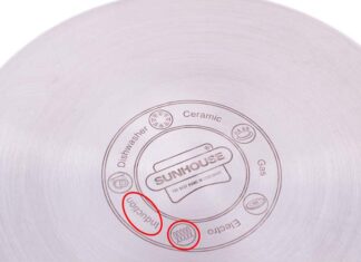 How to Tell If Your Cookware Is Induction Compatible?