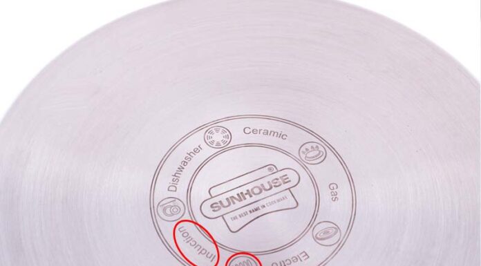 How to Tell If Your Cookware Is Induction Compatible?