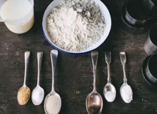 Converting Kitchen Measurements: Transforming Cooking and Baking Units to Grams and Milliliters