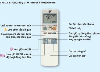 The Ultimate Guide to Mastering Your Dual-Mode Air Conditioner