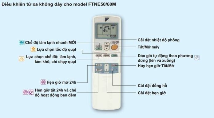 The Ultimate Guide to Mastering Your Dual-Mode Air Conditioner