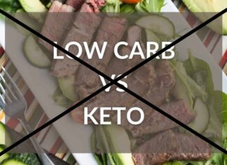 “The Ultimate Guide to Weight Loss for Low Blood Pressure: Safe and Sensible Menu Suggestions.”