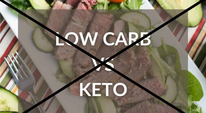 “The Ultimate Guide to Weight Loss for Low Blood Pressure: Safe and Sensible Menu Suggestions.”