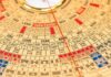 What is a Compass? Install Feng Shui Compass to Determine House Direction for Free.