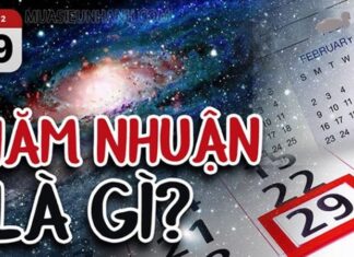 Is 2023 a Leap Year? Which Month is the Leap Month in 2023?