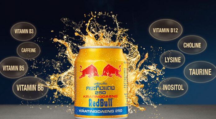 The Ultimate Guide to Energy Drinks: Exploring the Most Popular Choices