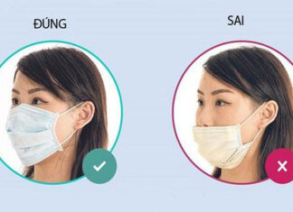 Common Mistakes When Wearing a Mask: Doing More Harm Than Good