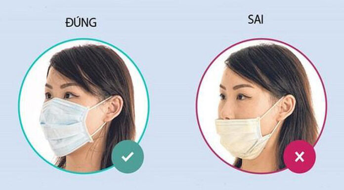 Common Mistakes When Wearing a Mask: Doing More Harm Than Good