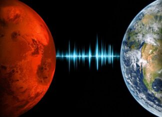 Title: Mars Retrograde 2023: When and What Are the Effects?