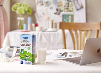 The Craft of Vinamilk’s 100% Organic Milk: A Tasty Insight