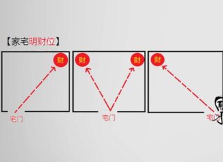 What is Talent Positioning? Understanding Talent Positioning and Key Considerations