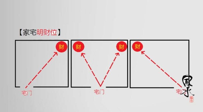 What is Talent Positioning? Understanding Talent Positioning and Key Considerations