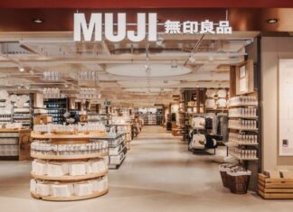 The Ultimate Guide to the 4 Best-Rated Muji Toners: Unveiling the Secrets to Radiant Skin