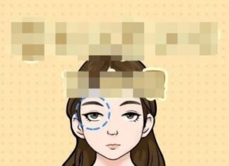 The 5 Unfortunate Physical Traits That May Bring Misfortune: A Guide to Avoiding Unfortunate Alliances