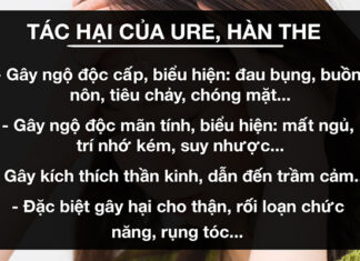 The Ultimate Guide: Spotting the Four Telltale Signs of Ure-Treated Fish