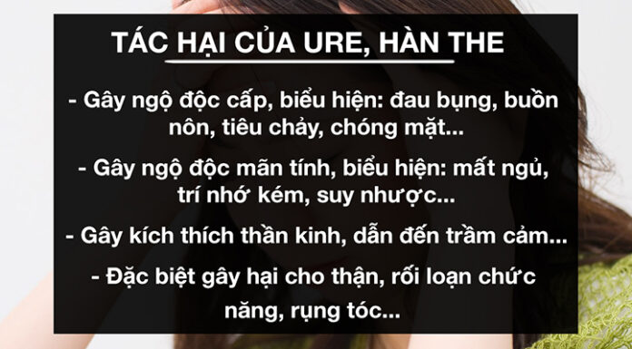The Ultimate Guide: Spotting the Four Telltale Signs of Ure-Treated Fish