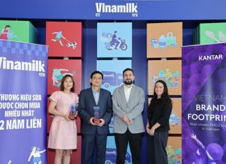 Vinamilk: Top Brand on the Rise for 2024