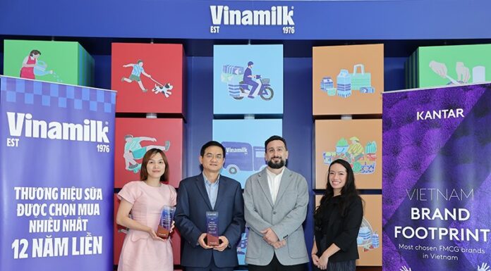 Vinamilk: Top Brand on the Rise for 2024