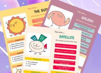 Unveiling the Cosmo Persona: The MBTI Test Taking TikTok by Storm