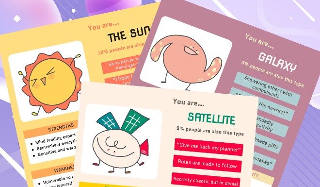 Unveiling the Cosmo Persona: The MBTI Test Taking TikTok by Storm