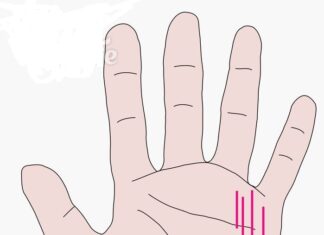 Are You About to Strike Gold? These 5 Hand Signs Could Mean You’re About to Get Rich