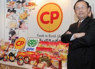 What Varieties of CP Steamed Buns are There?