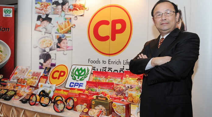 What Varieties of CP Steamed Buns are There?