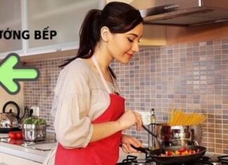 The Ultimate Guide: Harnessing the Power of the Stove’s Auspicious Placement to Attract Wealth and Prosperity