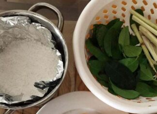 “The Ultimate Guide to Boiling Chicken: Achieving Succulent Flavor Without the Need for Water”