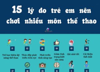 Title: 15 Benefits of Raising Active Kids: Why Sports are a Win for Their Future