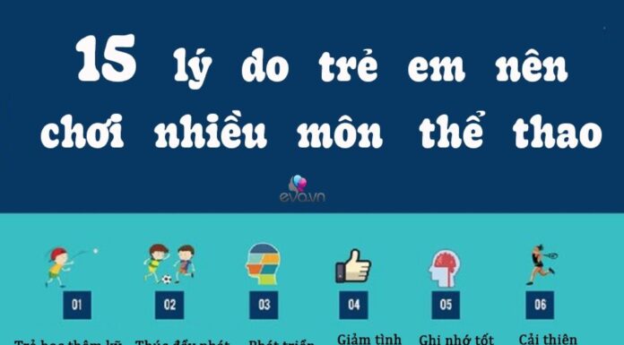 Title: 15 Benefits of Raising Active Kids: Why Sports are a Stepping Stone to Success