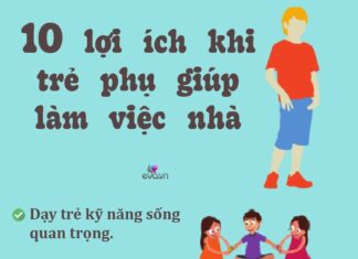 Title: Infographic: 10 Chores, Happy and Successful Adults: Teaching Kids Responsibility Through Household Tasks