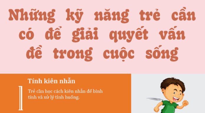 Emotional Intelligence: Teaching Children High EQ Problem-Solving Skills