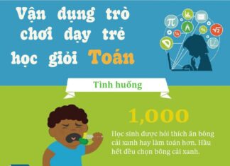 Master Math and Nurture Young Minds: The Power of Play-Based Learning