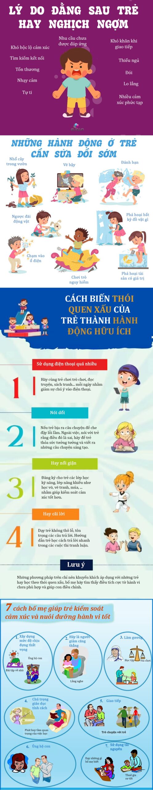 A Parent’s Guide: Transforming Naughty Habits into Positive Actions Let me know if you would like me to incorporate any additional keywords or if you have any other requests!