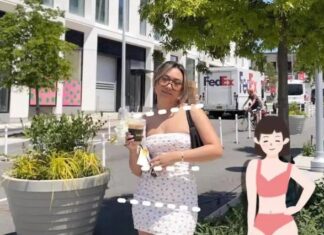 “Master the Art of Dressing Your Body Shape: A Style Guide for All Women.”