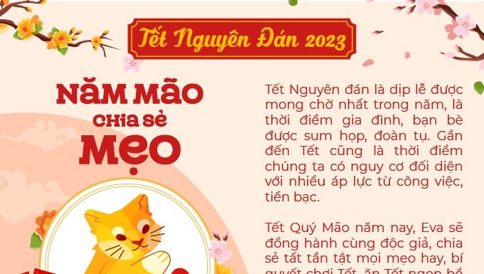 “The Secret to a Perfectly Cooked and Golden-Brown Sacrificial Chicken: A Pork-Based Twist”