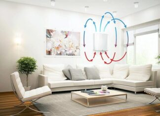 Does an Air Purifier Really Work? 9 Out of 10 People Are Unsure of the Answer.