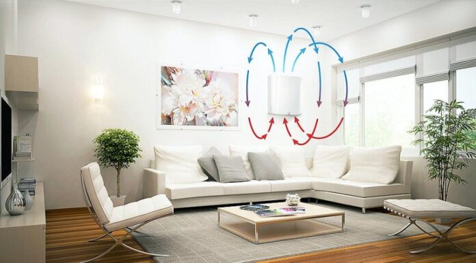 Does an Air Purifier Really Work? 9 Out of 10 People Are Unsure of the Answer.