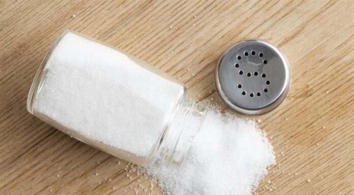 Sodium Chloride and Salt: What’s the Difference?