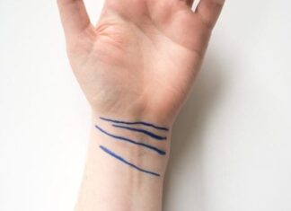 The Power of Palmistry: Unlocking Your Future Through the Lines on Your Wrist