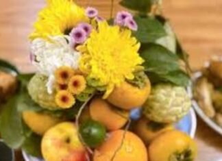 What Flowers to Offer During the 15th of July for Good Fortune and Prosperity?