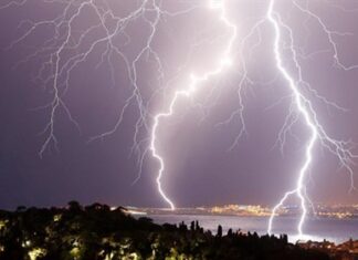 Stay Safe During a Thunderstorm: Where is the Best Place to Take Cover?