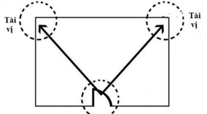 The Magic of Flower Vases: 4 Lucky Spots to Place Them in Your Home for a Flourish of Good Fortune